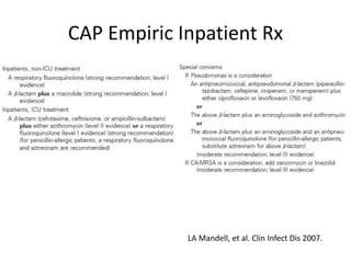 CAP Empiric Inpatient Rx
LA Mandell, et al. Clin Infect Dis 2007.
 