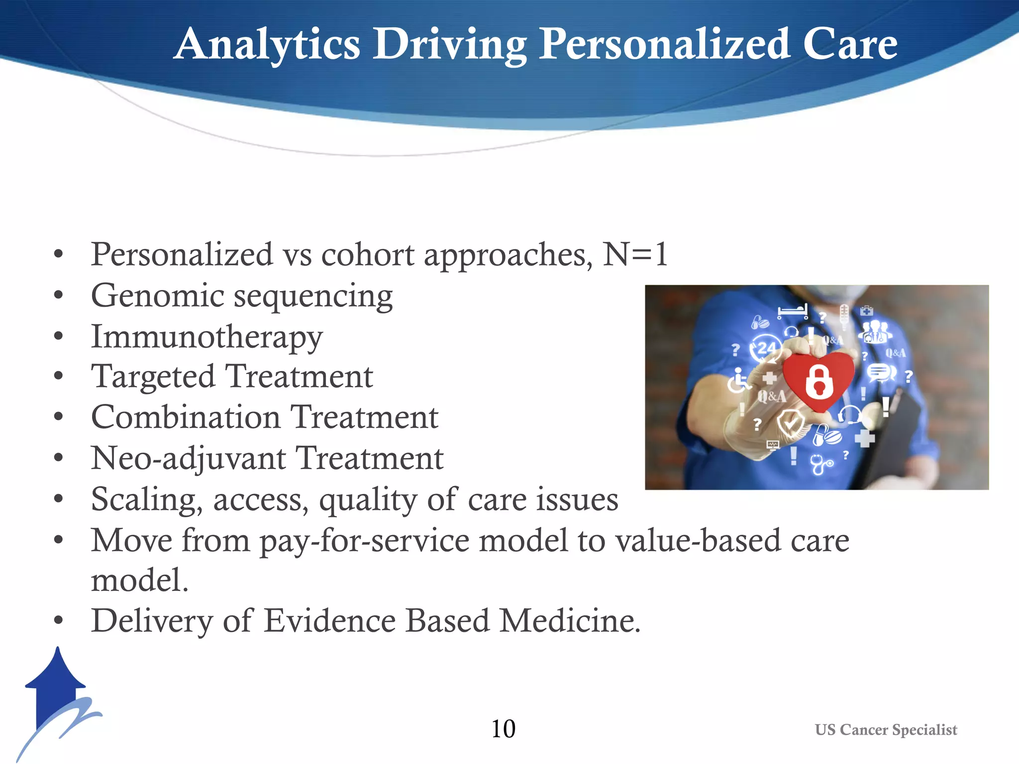 US Cancer Specialist10
• Personalized vs cohort approaches, N=1
• Genomic sequencing
• Immunotherapy
• Targeted Treatment
• Combination Treatment
• Neo-adjuvant Treatment
• Scaling, access, quality of care issues
• Move from pay-for-service model to value-based care
model.
• Delivery of Evidence Based Medicine.
Analytics Driving Personalized Care
 