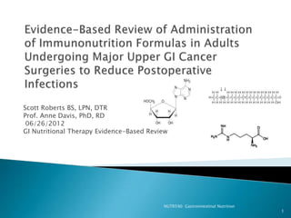 Scott Roberts BS, LPN, DTR
Prof. Anne Davis, PhD, RD
 06/26/2012
GI Nutritional Therapy Evidence-Based Review




                                          NUTR590: Gastrointestinal Nutrition
                                                                                1
 