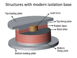 Structures with modern isolation base
 