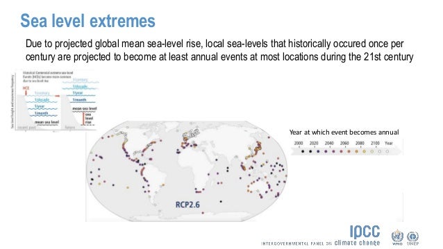 The Ocean And Cryosphere In A Changing Climate
