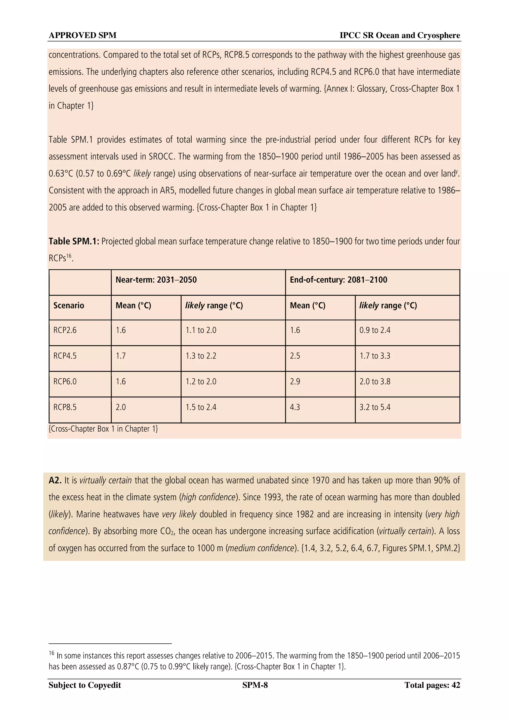 APPROVED SPM IPCC SR Ocean and Cryosphere
Subject to Copyedit SPM-8 Total pages: 42
concentrations. Compared to the total set of RCPs, RCP8.5 corresponds to the pathway with the highest greenhouse gas
emissions. The underlying chapters also reference other scenarios, including RCP4.5 and RCP6.0 that have intermediate
levels of greenhouse gas emissions and result in intermediate levels of warming. {Annex I: Glossary, Cross-Chapter Box 1
in Chapter 1}
Table SPM.1 provides estimates of total warming since the pre-industrial period under four different RCPs for key
assessment intervals used in SROCC. The warming from the 1850–1900 period until 1986–2005 has been assessed as
0.63°C (0.57 to 0.69°C likely range) using observations of near-surface air temperature over the ocean and over landy
.
Consistent with the approach in AR5, modelled future changes in global mean surface air temperature relative to 1986–
2005 are added to this observed warming. {Cross-Chapter Box 1 in Chapter 1}
Table SPM.1: Projected global mean surface temperature change relative to 1850–1900 for two time periods under four
RCPs16
.
Near-term: 2031–2050 End-of-century: 2081–2100
Scenario Mean (°C) likely range (°C) Mean (°C) likely range (°C)
RCP2.6 1.6 1.1 to 2.0 1.6 0.9 to 2.4
RCP4.5 1.7 1.3 to 2.2 2.5 1.7 to 3.3
RCP6.0 1.6 1.2 to 2.0 2.9 2.0 to 3.8
RCP8.5 2.0 1.5 to 2.4 4.3 3.2 to 5.4
{Cross-Chapter Box 1 in Chapter 1}
A2. It is virtually certain that the global ocean has warmed unabated since 1970 and has taken up more than 90% of
the excess heat in the climate system (high confidence). Since 1993, the rate of ocean warming has more than doubled
(likely). Marine heatwaves have very likely doubled in frequency since 1982 and are increasing in intensity (very high
confidence). By absorbing more CO2, the ocean has undergone increasing surface acidification (virtually certain). A loss
of oxygen has occurred from the surface to 1000 m (medium confidence). {1.4, 3.2, 5.2, 6.4, 6.7, Figures SPM.1, SPM.2}
16
In some instances this report assesses changes relative to 2006–2015. The warming from the 1850–1900 period until 2006–2015
has been assessed as 0.87°C (0.75 to 0.99°C likely range). {Cross-Chapter Box 1 in Chapter 1}.
 