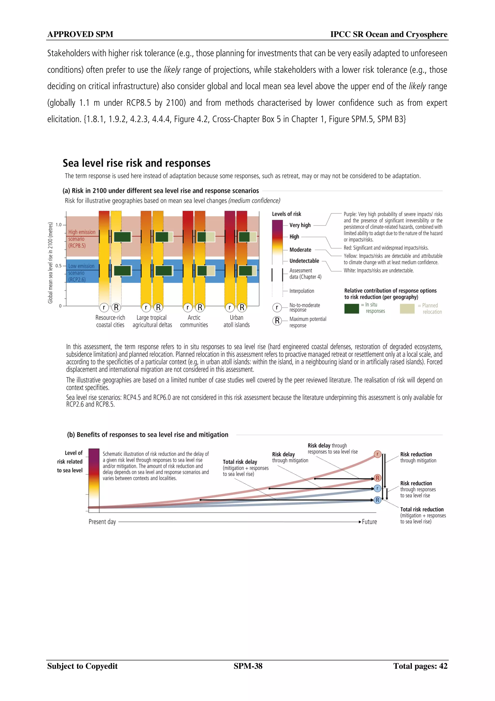 APPROVED SPM IPCC SR Ocean and Cryosphere
Subject to Copyedit SPM-38 Total pages: 42
Stakeholders with higher risk tolerance (e.g., those planning for investments that can be very easily adapted to unforeseen
conditions) often prefer to use the likely range of projections, while stakeholders with a lower risk tolerance (e.g., those
deciding on critical infrastructure) also consider global and local mean sea level above the upper end of the likely range
(globally 1.1 m under RCP8.5 by 2100) and from methods characterised by lower confidence such as from expert
elicitation. {1.8.1, 1.9.2, 4.2.3, 4.4.4, Figure 4.2, Cross-Chapter Box 5 in Chapter 1, Figure SPM.5, SPM B3}
 
