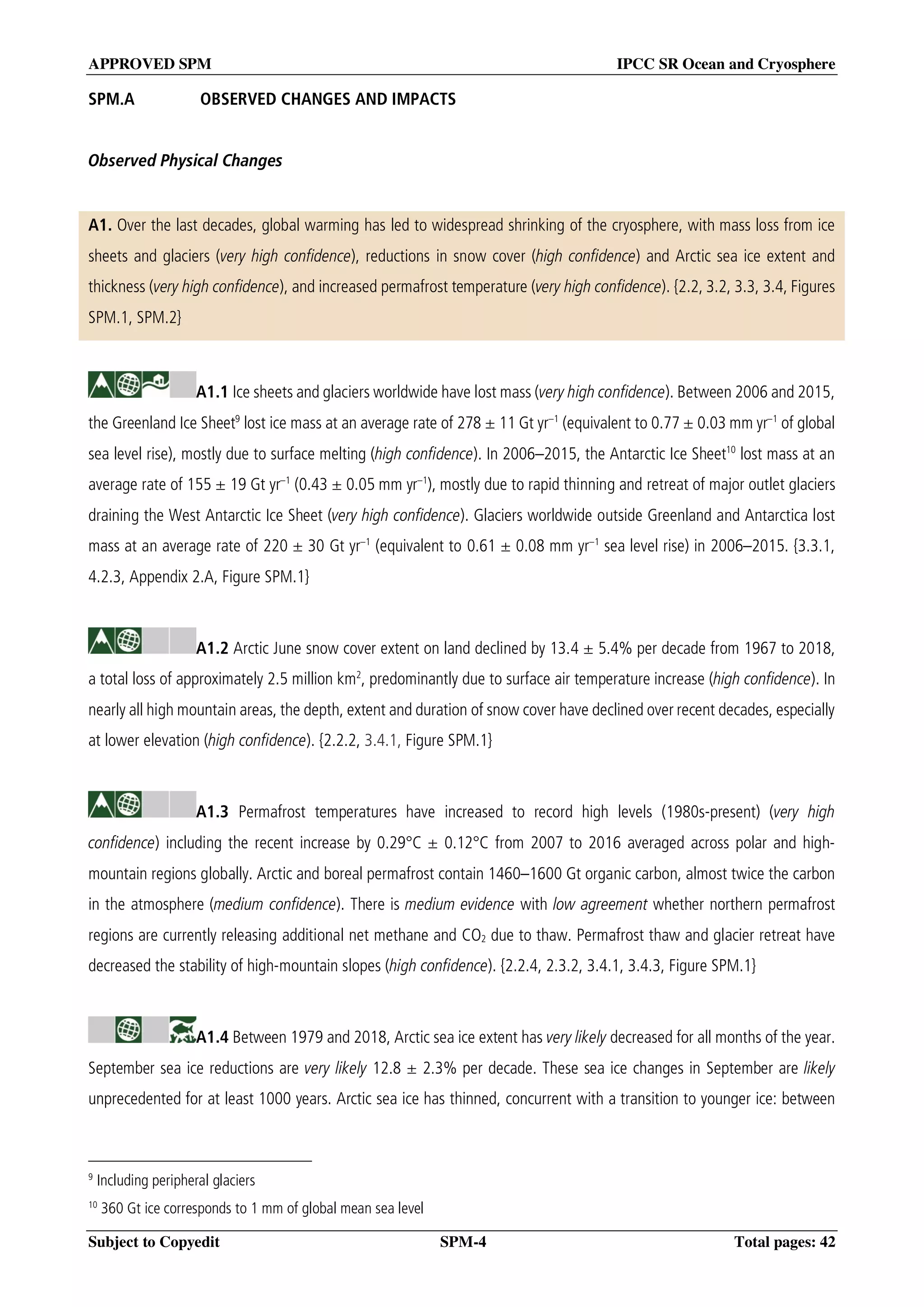 APPROVED SPM IPCC SR Ocean and Cryosphere
Subject to Copyedit SPM-4 Total pages: 42
SPM.A OBSERVED CHANGES AND IMPACTS
Observed Physical Changes
A1. Over the last decades, global warming has led to widespread shrinking of the cryosphere, with mass loss from ice
sheets and glaciers (very high confidence), reductions in snow cover (high confidence) and Arctic sea ice extent and
thickness (very high confidence), and increased permafrost temperature (very high confidence). {2.2, 3.2, 3.3, 3.4, Figures
SPM.1, SPM.2}
A1.1 Ice sheets and glaciers worldwide have lost mass (very high confidence). Between 2006 and 2015,
the Greenland Ice Sheet9
lost ice mass at an average rate of 278 ± 11 Gt yr–1
(equivalent to 0.77 ± 0.03 mm yr–1
of global
sea level rise), mostly due to surface melting (high confidence). In 2006–2015, the Antarctic Ice Sheet10
lost mass at an
average rate of 155 ± 19 Gt yr–1
(0.43 ± 0.05 mm yr–1
), mostly due to rapid thinning and retreat of major outlet glaciers
draining the West Antarctic Ice Sheet (very high confidence). Glaciers worldwide outside Greenland and Antarctica lost
mass at an average rate of 220 ± 30 Gt yr–1
(equivalent to 0.61 ± 0.08 mm yr–1
sea level rise) in 2006–2015. {3.3.1,
4.2.3, Appendix 2.A, Figure SPM.1}
A1.2 Arctic June snow cover extent on land declined by 13.4 ± 5.4% per decade from 1967 to 2018,
a total loss of approximately 2.5 million km2
, predominantly due to surface air temperature increase (high confidence). In
nearly all high mountain areas, the depth, extent and duration of snow cover have declined over recent decades, especially
at lower elevation (high confidence). {2.2.2, 3.4.1, Figure SPM.1}
A1.3 Permafrost temperatures have increased to record high levels (1980s-present) (very high
confidence) including the recent increase by 0.29°C ± 0.12°C from 2007 to 2016 averaged across polar and high-
mountain regions globally. Arctic and boreal permafrost contain 1460–1600 Gt organic carbon, almost twice the carbon
in the atmosphere (medium confidence). There is medium evidence with low agreement whether northern permafrost
regions are currently releasing additional net methane and CO2 due to thaw. Permafrost thaw and glacier retreat have
decreased the stability of high-mountain slopes (high confidence). {2.2.4, 2.3.2, 3.4.1, 3.4.3, Figure SPM.1}
A1.4 Between 1979 and 2018, Arctic sea ice extent has very likely decreased for all months of the year.
September sea ice reductions are very likely 12.8 ± 2.3% per decade. These sea ice changes in September are likely
unprecedented for at least 1000 years. Arctic sea ice has thinned, concurrent with a transition to younger ice: between
9
Including peripheral glaciers
10
360 Gt ice corresponds to 1 mm of global mean sea level
 