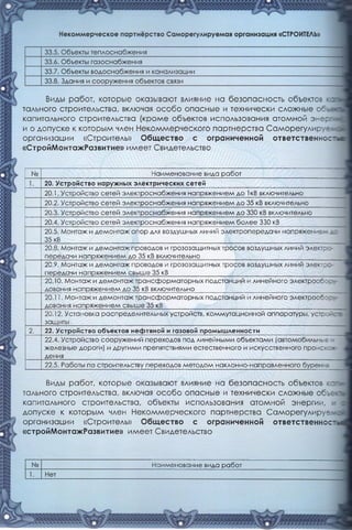 Виды работ, которые оказывают влияние на безопасность объектов «:*
тального строительства, включая особо опасные и технически сложные объе<
капитального строительства (кроме объектов использования атомной энес~*и
и о допуске к которым член Некоммерческого партнерства Саморегулир.-в ■-
организации «Строитель» Общество с ограниченной ответственное-»
«СтройМонтажРазвитие» имеет Свидетельство
№ Наименование вида работ
20. Устройство наружных электрических сетей
20.1. Устройство сетей электроснабжения напряжением до 1кВ включительно
20.2. Устройство сетей электроснабжения напряжением до 35 кВ включительно
20.3. Устройство сетей электроснабжения напряжением до 330 кВ включительно
20.4. Устройство сетей электроснабжения напряжением более 330 кВ
20.5. Монтаж и демонтаж опор для воздушных линий электропередачи напряжение
35 кВ
20.8. Монтаж и демонтаж проводов и грозозащитных тросов воздушных линий элек*с :
передачи напряжением до 35 кВ включительно_________________________________________
20.9. Монтаж и демонтаж проводов и грозозащитных тросов воздушных линий элею:
передачи напряжением свыше 35 кВ__________________________________________________
20.10. Монтаж и демонтаж трансформаторных подстанций и линейного электрооб::
дования напряжением до 35 кВ включительно___________________________________________
20.11. Монтаж и демонтаж трансформаторных подстанций и линейного электрооб::
дования напряжением свыше 35 кВ_____________________________________________________
20.12. Установка распределительных устройств, коммутационной аппаратуры, устр:
з а щ и т ы _____________________________________
2. 22. Устройство объектов нефтяной и газовой промышленности
22.4. Устройство сооружений переходов под линейными объектами (автомобильные .
железные дороги) и другими препятствиями естественного и искусственного происх: >
дения ___________________________________________________________
22.5. Работы по строительству переходов методом наклонно-направленного бурен••=
Виды работ, которые оказывают влияние на безопасность объектов ■2гщ
тального строительства, включая особо опасные и технически сложные объе<
капитального строительства, объекты использования атомной энергии,
допуске к которым член Некоммерческого партнерства Саморегулируе
организации «Строитель» Общество с ограниченной ответственное
«СтройМонтажРазвитие» имеет Свидетельство
Наименование вида работ
 