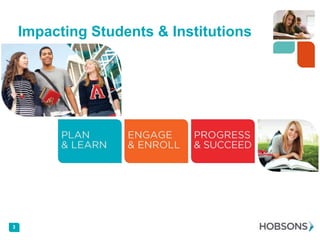 Impacting Students & Institutions




3
 