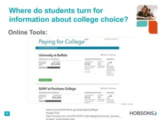 Where do students turn for
     information about college choice?
 Online Tools:




               www.consumerfinance.gov/payingforcollege/
35             Image from
               http://money.cnn.com/2012/04/11/pf/college/consumer_bureau_
 