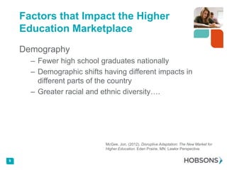 Factors that Impact the Higher
    Education Marketplace
    Demography
      – Fewer high school graduates nationally
      – Demographic shifts having different impacts in
        different parts of the country
      – Greater racial and ethnic diversity….




                            McGee, Jon, (2012). Disruptive Adaptation: The New Market for
                            Higher Education. Eden Prairie, MN: Lawlor Perspective.


9
 