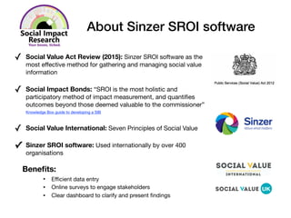 About Sinzer SROI software
✓ Social Value Act Review (2015): Sinzer SROI software as the
most eﬀective method for gathering and managing social value
information

✓ Social Impact Bonds: “SROI is the most holistic and
participatory method of impact measurement, and quantiﬁes
outcomes beyond those deemed valuable to the commissioner”
Knowledge Box guide to developing a SIB 

✓ Social Value International: Seven Principles of Social Value

✓ Sinzer SROI software: Used internationally by over 400
organisations

Beneﬁts:
‣ Eﬃcient data entry

‣ Online surveys to engage stakeholders 

‣ Clear dashboard to clarify and present ﬁndings

 