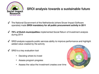 ✓ The National Government of the Netherlands (where Sinzer Impact Software
operates) made SROI mandatory for all public procurement activity in 2011

✓ 79% of Dutch municipalities implemented Social Return of Investment analysis
during 2014

✓ SROI analysis supports public services ability to improve performance and highlight
added value created by the activity

✓ SROI is a key evaluation tool

‣ Deciding where to invest

‣ Assess program progress 

‣ Assess the value the investment creates over time
SROI analysis towards a sustainable future
 