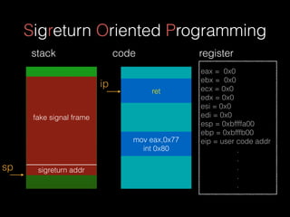 Sigreturn Oriented Programming
fake signal frame
sigreturn addrsp
stack
eax = 0x0
ebx = 0x0
ecx = 0x0
edx = 0x0
esi = 0x0
...
