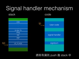 Signal handler mechanism
stack
sp
ip
code
User code
signal handler
將所有資訊 push 進 stack 中
CR2
.
.
.
cs /gs / fs
eﬂag
RIP
RSP...