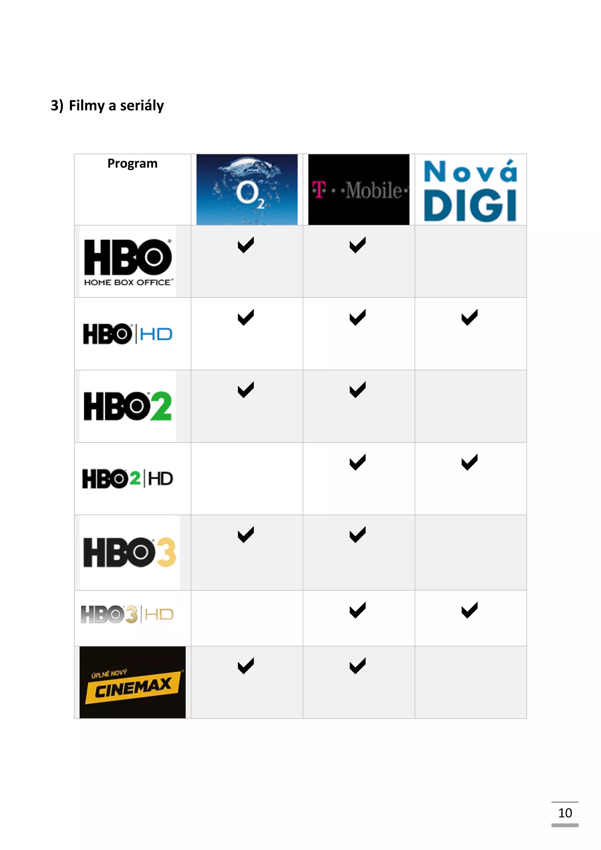 10
3) Filmy a seriály
Program
 
  
 
 
 
 
 
 