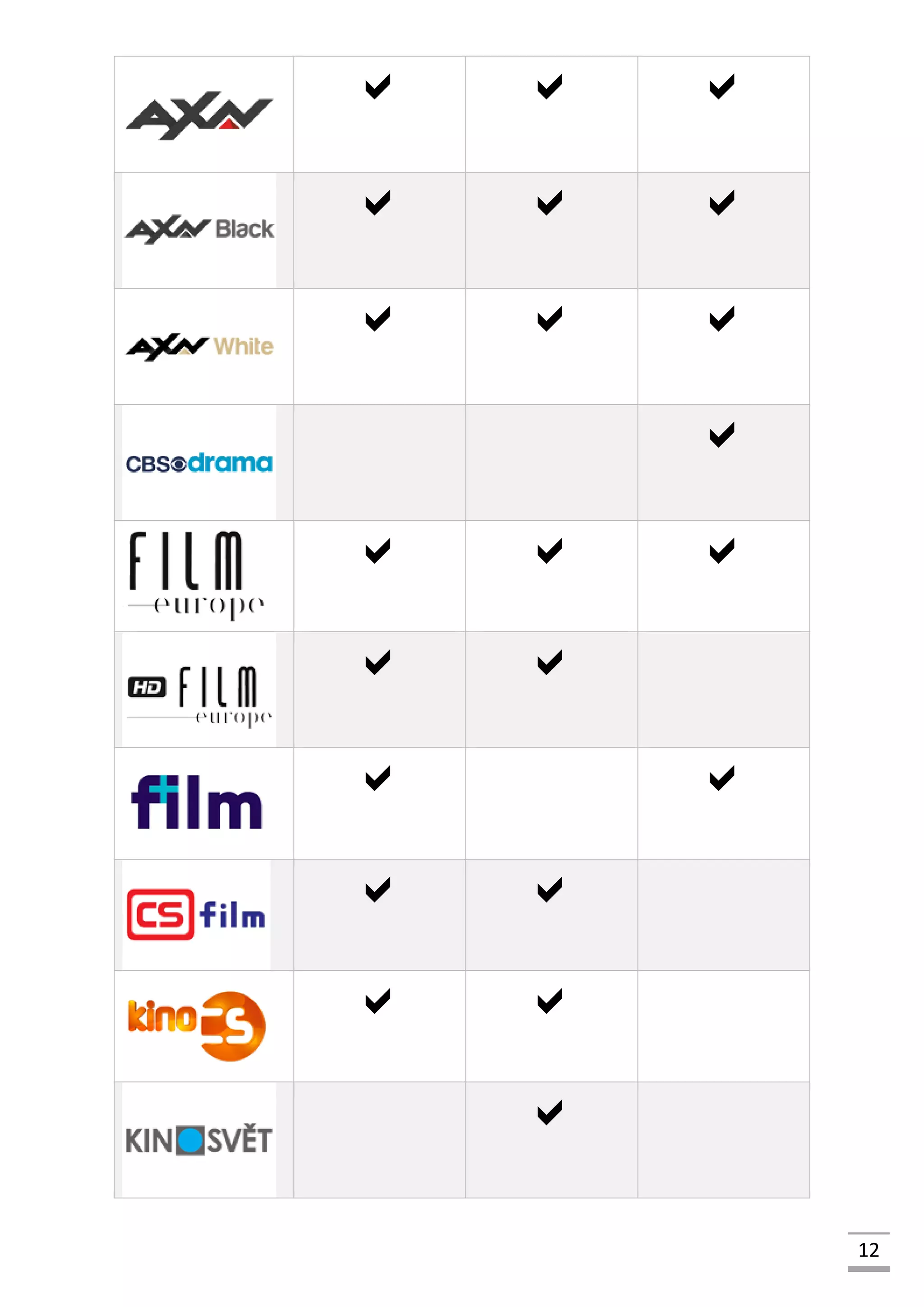 12
  
  
  

  
 
 
 
 

 