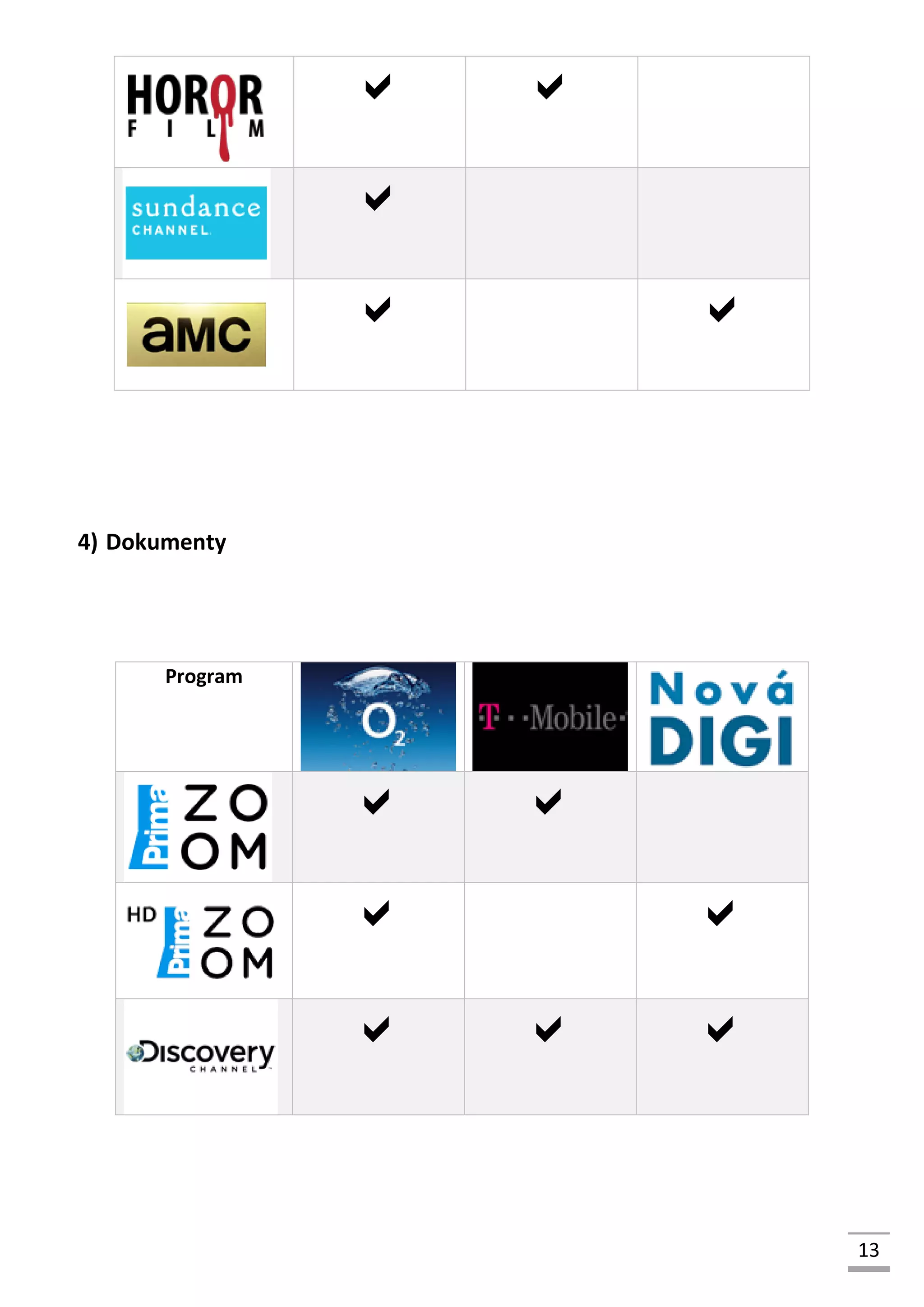 13
 

 
4) Dokumenty
Program
 
 
  
 
