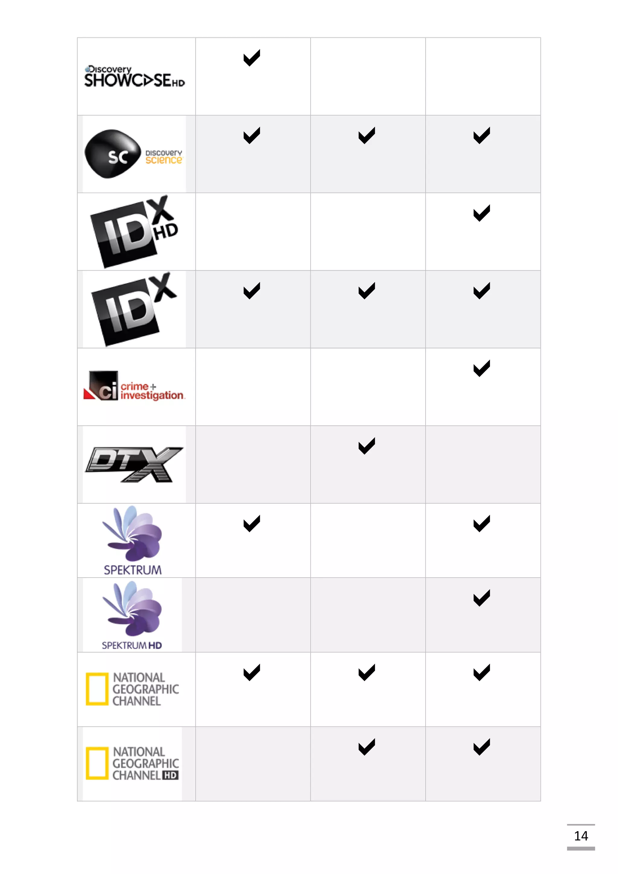 14

  

  


 

  
 
 