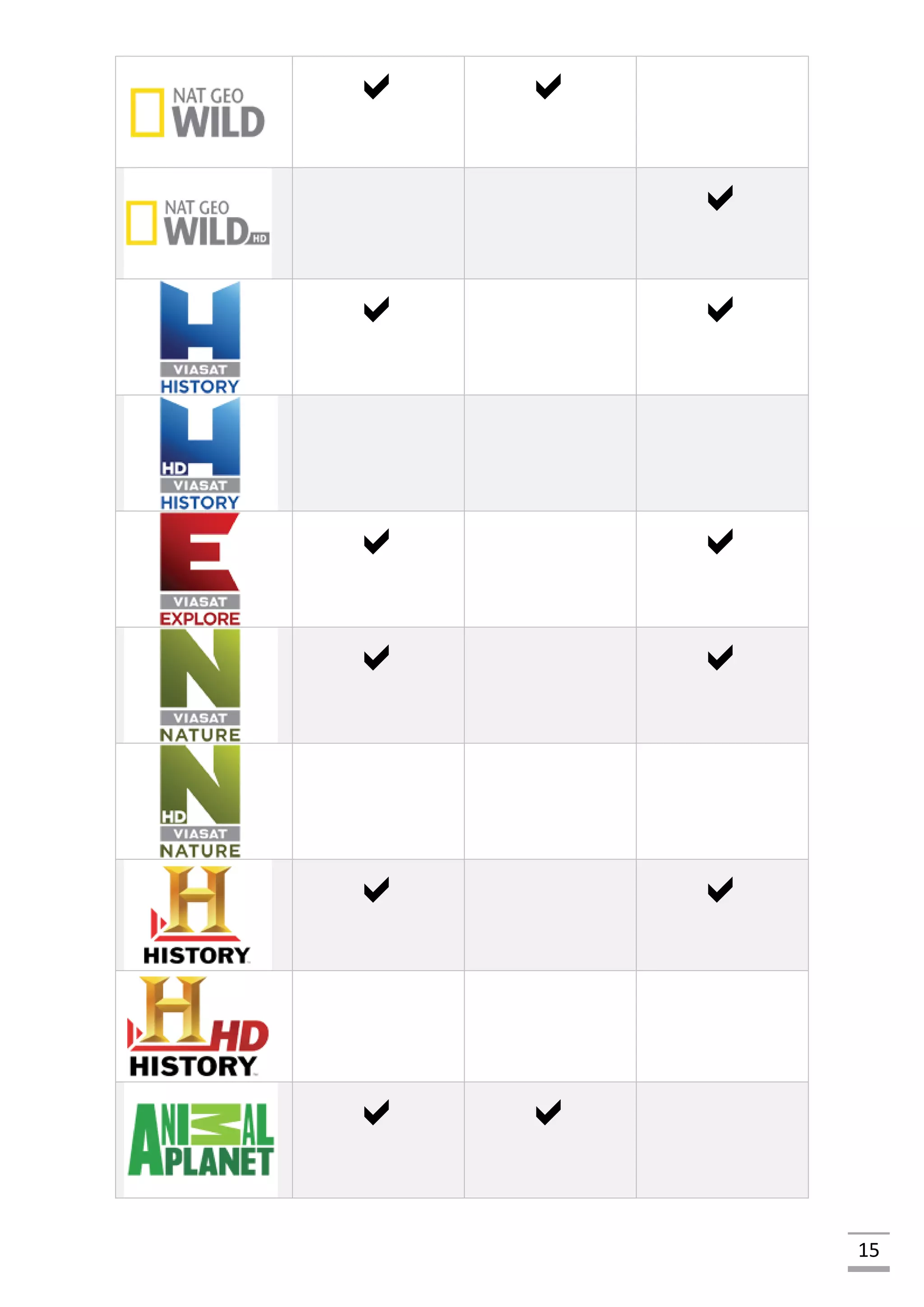 15
 

 
 
 
 
 
 