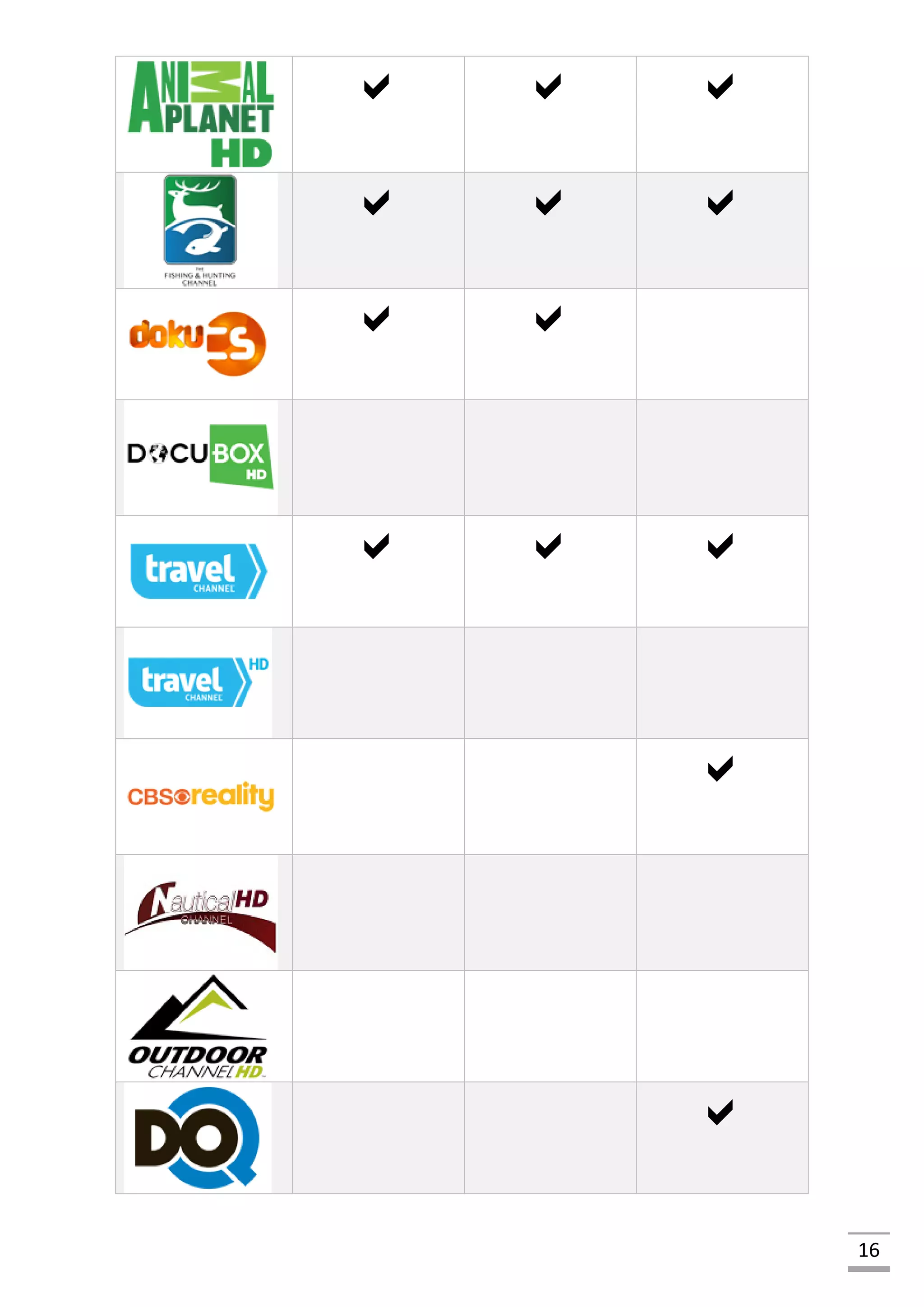 16
  
  
 
  


 