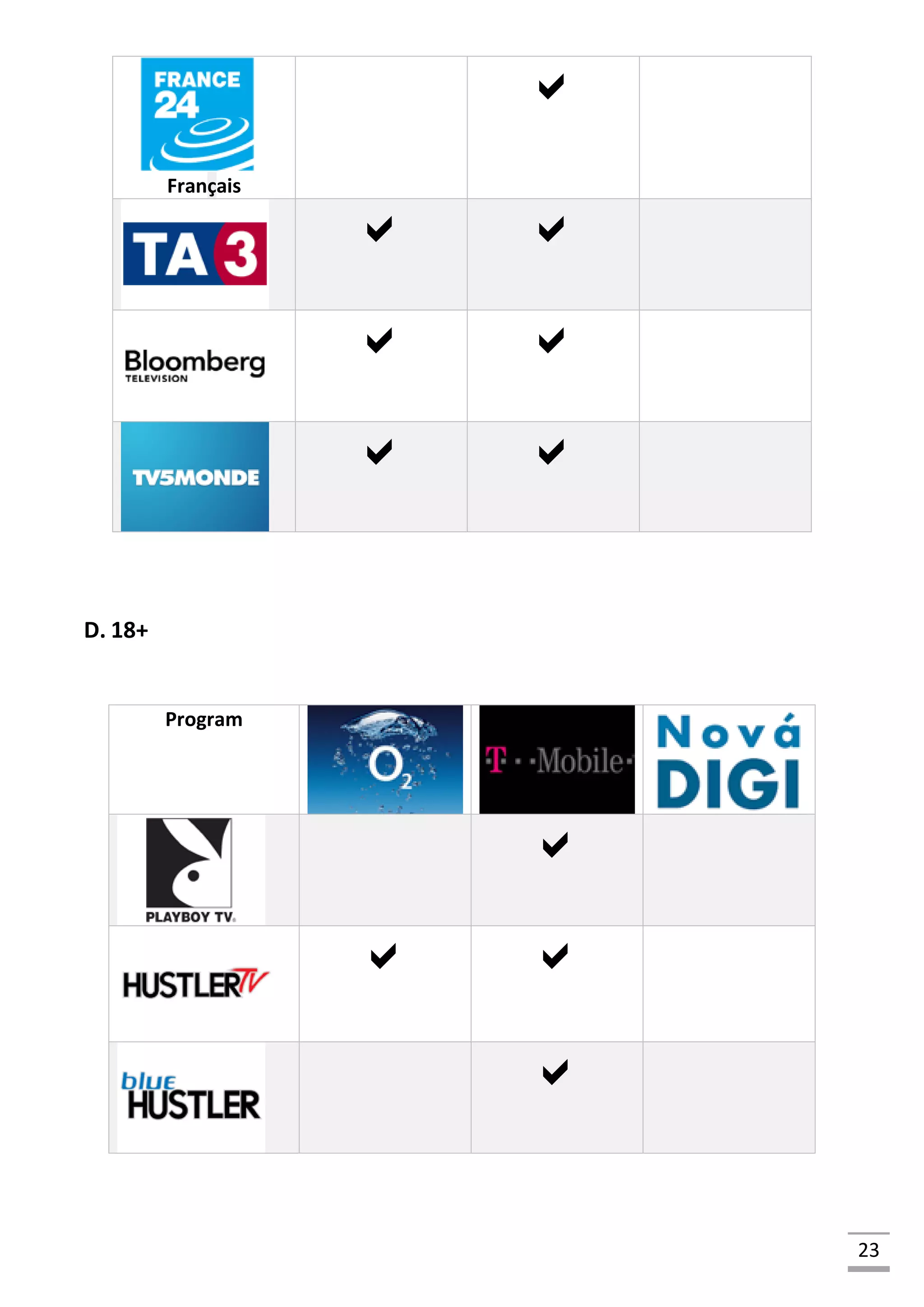 23
Français

 
 
 
D. 18+
Program

 

 