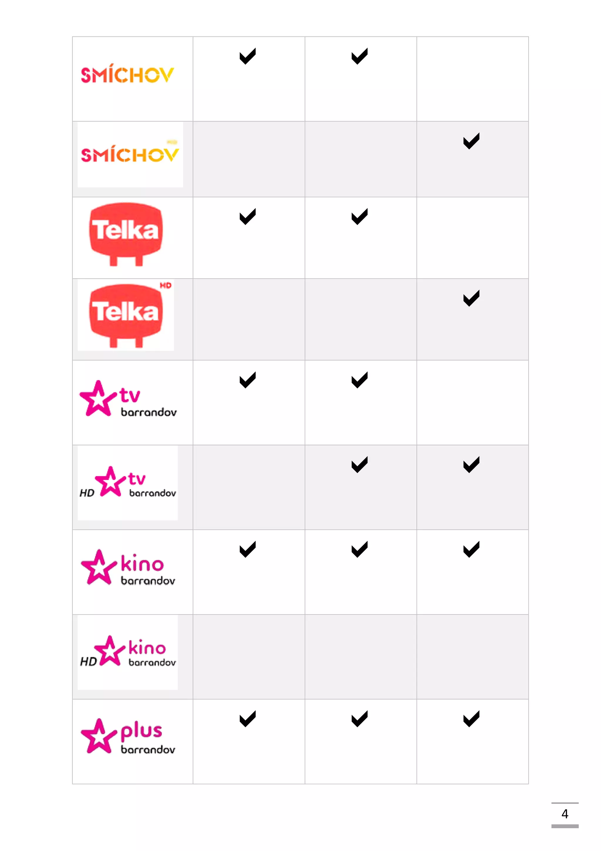 4
 

 

 
 
  
  
 