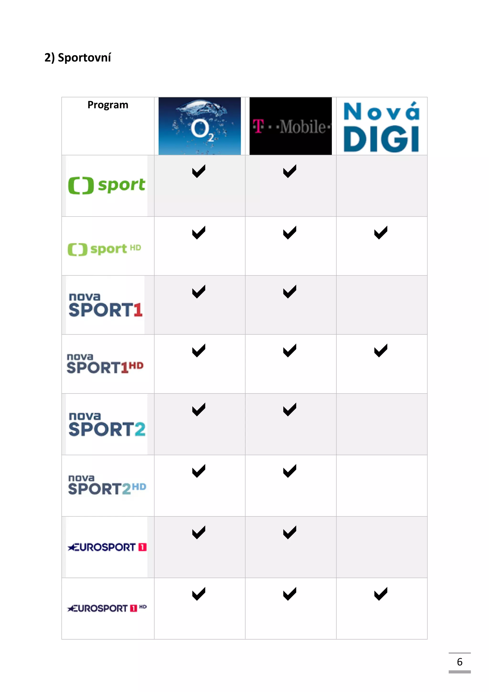 6
2) Sportovní
Program
 
  
 
  
 
 
 
  
 