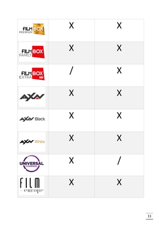 X X
X X
/ X
X X
X X
X X
X /
X X
11
 