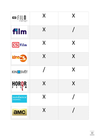 X X
X /
X X
X X
/ X
X X
X /
X /
12
 