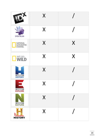 X /
X /
X X
X X
X /
X /
X /
X /
14
 