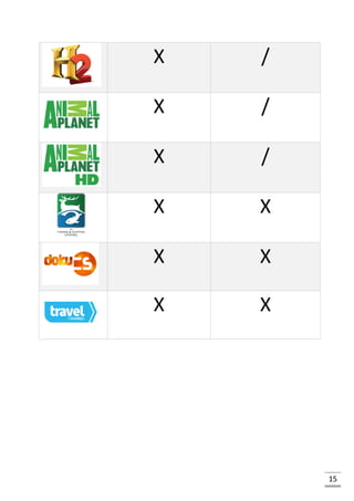 X /
X /
X /
X X
X X
X X
15
 