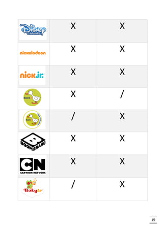 X X
X X
X X
X /
/ X
X X
X X
/ X
19
 