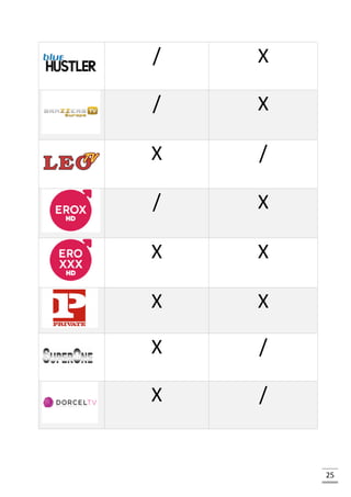 / X
/ X
X /
/ X
X X
X X
X /
X /
25
 