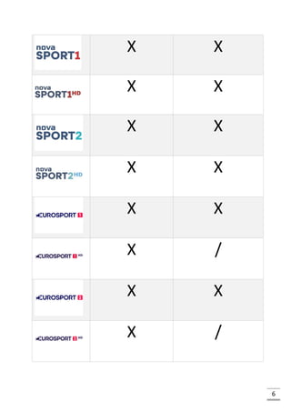 X X
X X
X X
X X
X X
X /
X X
X /
6
 