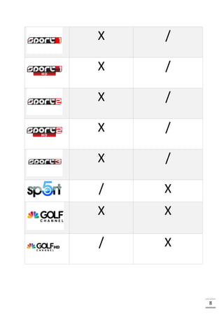 X /
X /
X /
X /
X /
/ X
X X
/ X
8
 