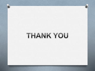 Marketing Strategy Development.