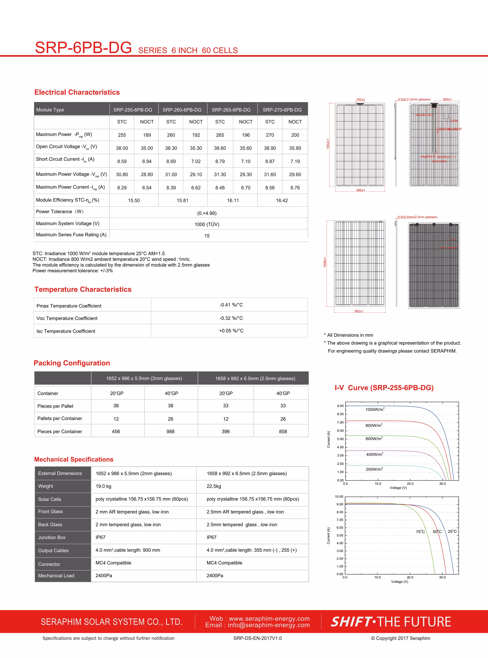 Srp 6 pb-(255-270)-dg-en | PDF