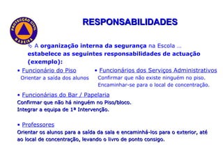 RESPONSABILIDADES    A  organização interna da segurança  na Escola …  estabelece as seguintes responsabilidades de actuação (exemplo): Funcionário do Piso Orientar a saída dos alunos Funcionários dos Serviços Administrativos Confirmar que não existe ninguém no piso. Encaminhar-se para o local de concentração. Funcionárias do Bar / Papelaria Confirmar que não há ninguém no Piso/bloco. Integrar a equipa de 1ª Intervenção. Professores Orientar os alunos para a saída da sala e encaminhá-los para o exterior, até ao local de concentração, levando o livro de ponto consigo. 