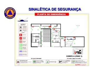 SINALÉTICA DE SEGURANÇA 