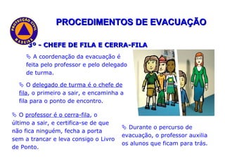 PROCEDIMENTOS DE EVACUAÇÃO 3º - CHEFE DE FILA E CERRA-FILA    A coordenação da evacuação é feita pelo professor e pelo delegado de turma.    O  delegado de turma é o chefe de fila , o primeiro a sair, e encaminha a fila para o ponto de encontro.    O  professor é o cerra-fila , o último a sair, e certifica-se de que não fica ninguém, fecha a porta sem a trancar e leva consigo o Livro de Ponto.    Durante o percurso de evacuação, o professor auxilia os alunos que ficam para trás. 