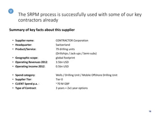 The SRPM process is successfully used with some of our key
contractors already
Summary of key facts about this supplier
• Supplier name: CONTRACTOR Corporation
• Headquarter: Switzerland
• Product/Service: 79 drilling units
(Drillships / Jack-ups / Semi-subs)
• Geographic scope: global footprint
• Operating Revenues 2012: 3.5bn USD
• Operating Income 2012: 0.5bn USD
• Spend category: Wells / Drilling Unit / Mobile Offshore Drilling Unit
• Supplier Tier: Tier 0
• CLIENT Spend p.a. : ~70 M GBP
• Type of Contract: 3 years + 2x1 year options
16
V
 