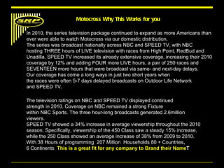 Motocross Why This Works for you   In 2010, the series television package continued to expand as more Americans than ever were able to watch Motocross via our domestic distribution. The series was broadcast nationally across NBC and SPEED TV, with NBC hosting THREE hours of LIVE television with races from High Point, RedBud and Unadilla. SPEED TV increased its already extensive coverage, increasing their 2010 coverage by 12% and adding FOUR more LIVE hours, a pair of 250 races and SEVENTEEN more hours that were broadcast via same- and next-day delays. Our coverage has come a long ways in just two short years when the races were often 5-7 days delayed broadcasts on Outdoor Life Network and SPEED TV. The television ratings on NBC and SPEED TV displayed continued strength in 2010. Coverage on NBC remained a strong Fixture within NBC Sports. The three hour-long broadcasts generated 2.6million viewers. SPEED TV showed a 34% increase in average viewership throughout the 2010 season. Specifically, viewership of the 450 Class saw a steady 15% increase, while the 250 Class showed an average increase of 38% from 2009 to 2010.  With 38 Hours of programming  207 Million  Households 80 + Countries ,  6 Continents   This is a great fit for any company to Brand their Name 􀁆􀀒􀀑 