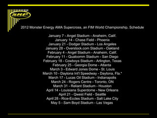 2012 Monster Energy AMA Supercross, an FIM World Championship, Schedule January 7 - Angel Stadium - Anaheim, Calif. January 14 - Chase Field - Phoenix January 21 - Dodger Stadium - Los Angeles January 28 - Overstock.com Stadium - Oakland February 4 - Angel Stadium - Anaheim, Calif. February 11 - Qualcomm Stadium - San Diego February 18 - Cowboys Stadium - Arlington, Texas February 25 - Georgia Dome - Atlanta  March 3 - Edward Jones Dome - St. Louis March 10 - Daytona Int'l Speedway - Daytona, Fla.* March 17 - Lucas Oil Stadium - Indianapolis March 24 - Rogers Centre - Toronto, ON March 31 - Reliant Stadium - Houston April 14 - Louisiana Superdome - New Orleans April 21 - Qwest Field - Seattle April 28 - Rice-Eccles Stadium - Salt Lake City May 5 - Sam Boyd Stadium - Las Vegas  