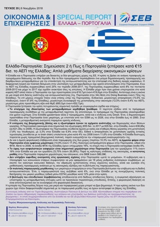 TEYXΟΣ 35 | 6 Νοεμβρίου 2018 | σελ. 1
ΕΛΛΑΔΑ - ΠΟΡΤΟΓΑΛΙΑ
ΕΛΛΑΔΑ – ΠΟΡΤΟΓΑΛΙΑ
Ελλάδα-Πορτογαλία: Σημειώσατε 2 ή Πως η Πορτ...