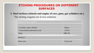 ETCHING PROCEDURES ON DIFFERENT
SURFACES
1. Steel surfaces (chassis and engine of cars, guns, gas cylinders etc.)
The etching reagents are in two solutions.
 .
Solution 2
Nitric acid. 15 per cent
Solution 1 (Fry’s reagent )
Crystalline cupric chloride 90gms.
Concentrated hydrochloric acid 120 ml
Water 100 ml
 