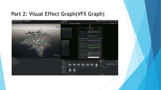 Part 2: Visual Effect Graph(VFX Graph)
 