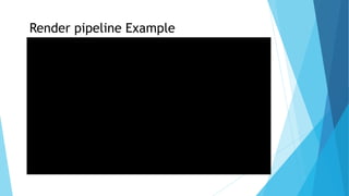 Render pipeline Example
 
