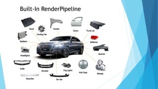 Built-In RenderPipeline
 