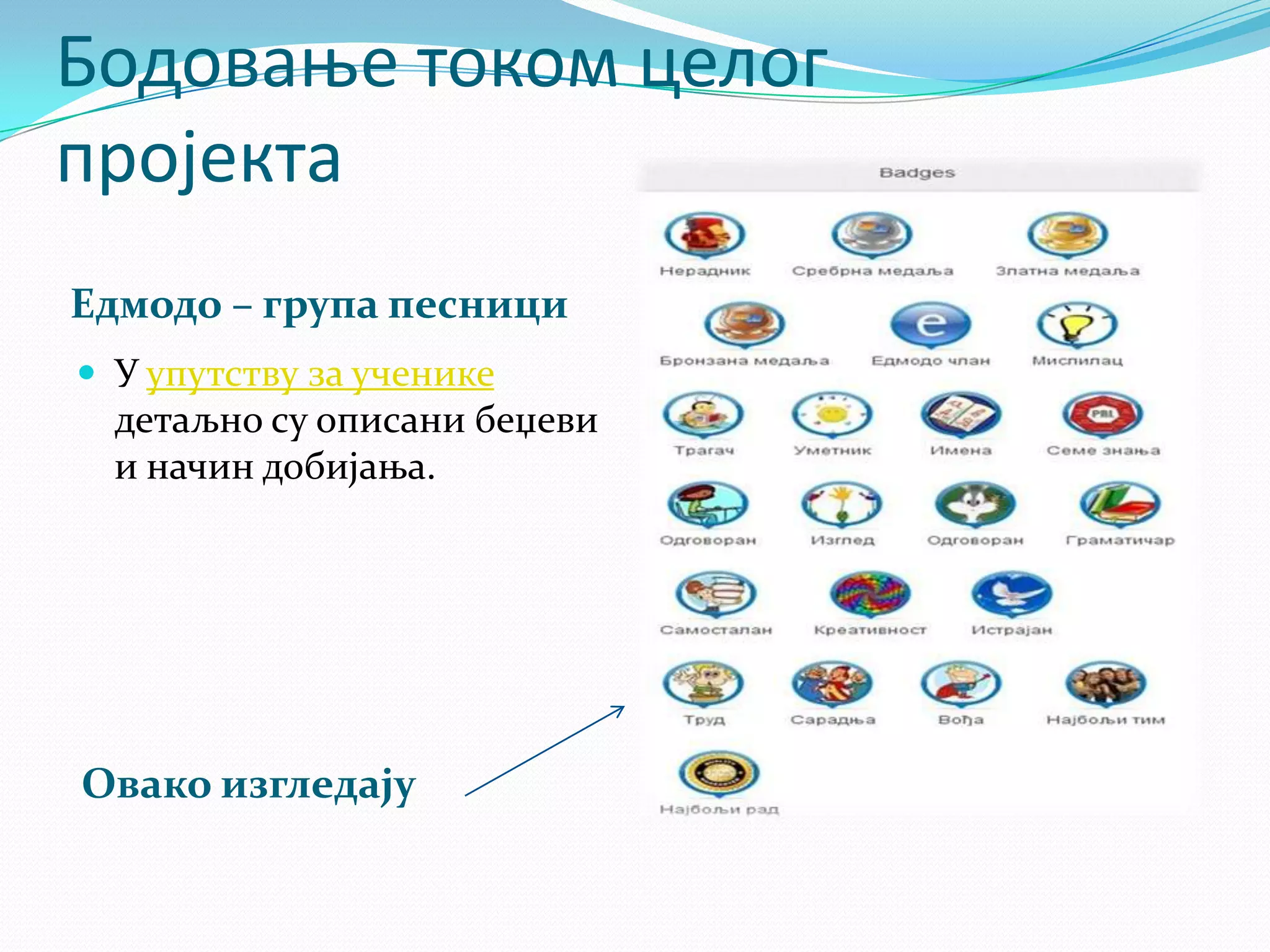 Бпдпваое тпкпм целпг
прпјекта
Едмодо – група песници
 У упутству за ученике

детаљно су описани беџеви
и начин добијања.

Овако изгледају

 