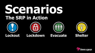 The SRP in Action
Scenarios
Lockout Lockdown Evacuate Shelter
 