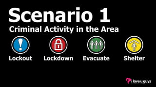 Criminal Activity in the Area
Scenario 1
Lockout Lockdown Evacuate Shelter
 