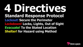 Standard Response Protocol
Lockout! Secure the Perimeter
Lockdown! Locks, Lights, Out of Sight
Evacuate! To the Stated Location
Shelter! for Hazard using Method
4 Directives
 